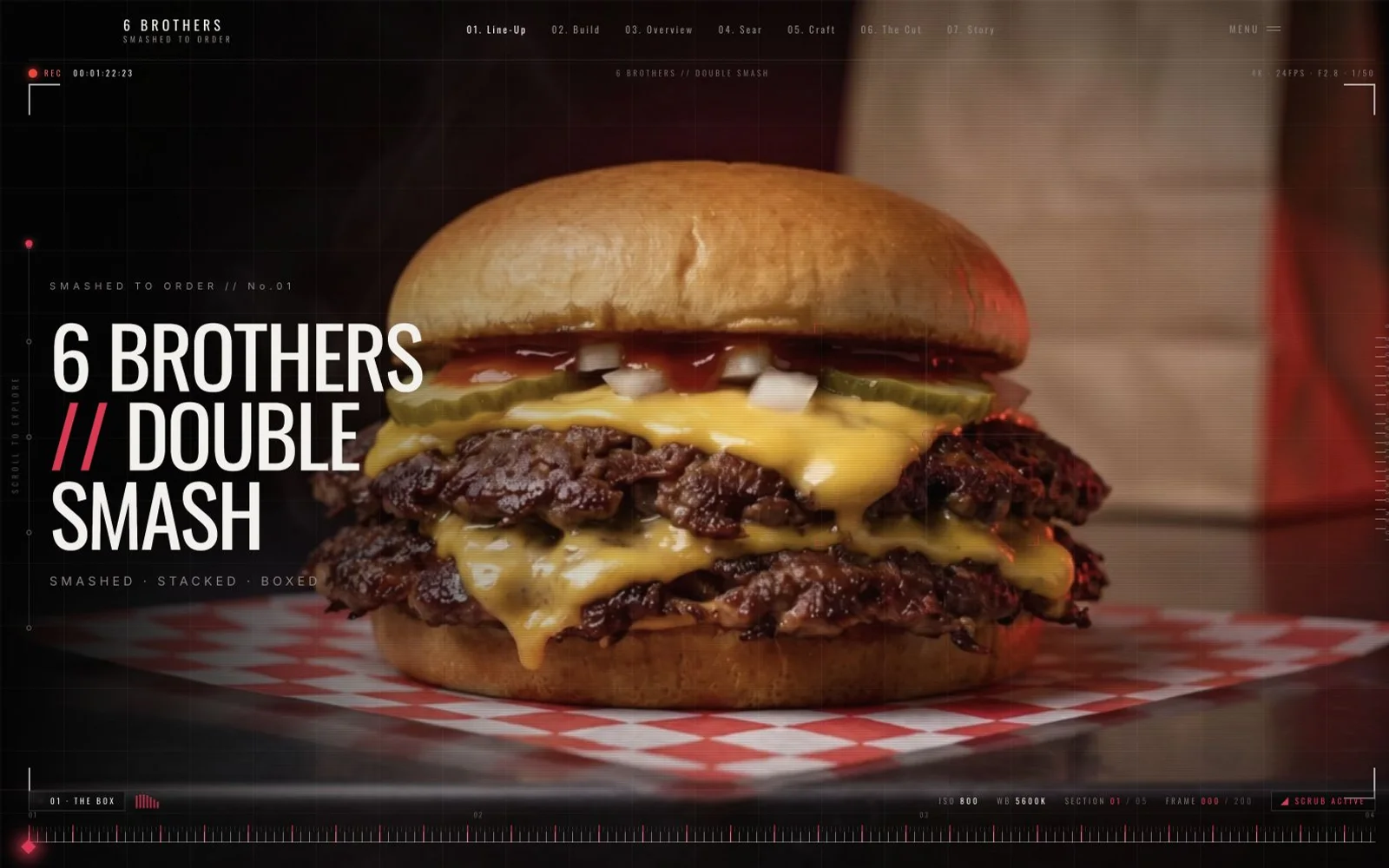 Six Brothers Double Smash website opening